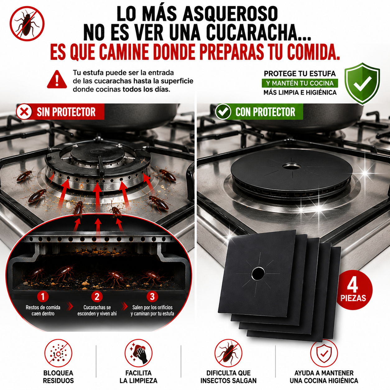 Upsell Cubierta para Quemador de estufa