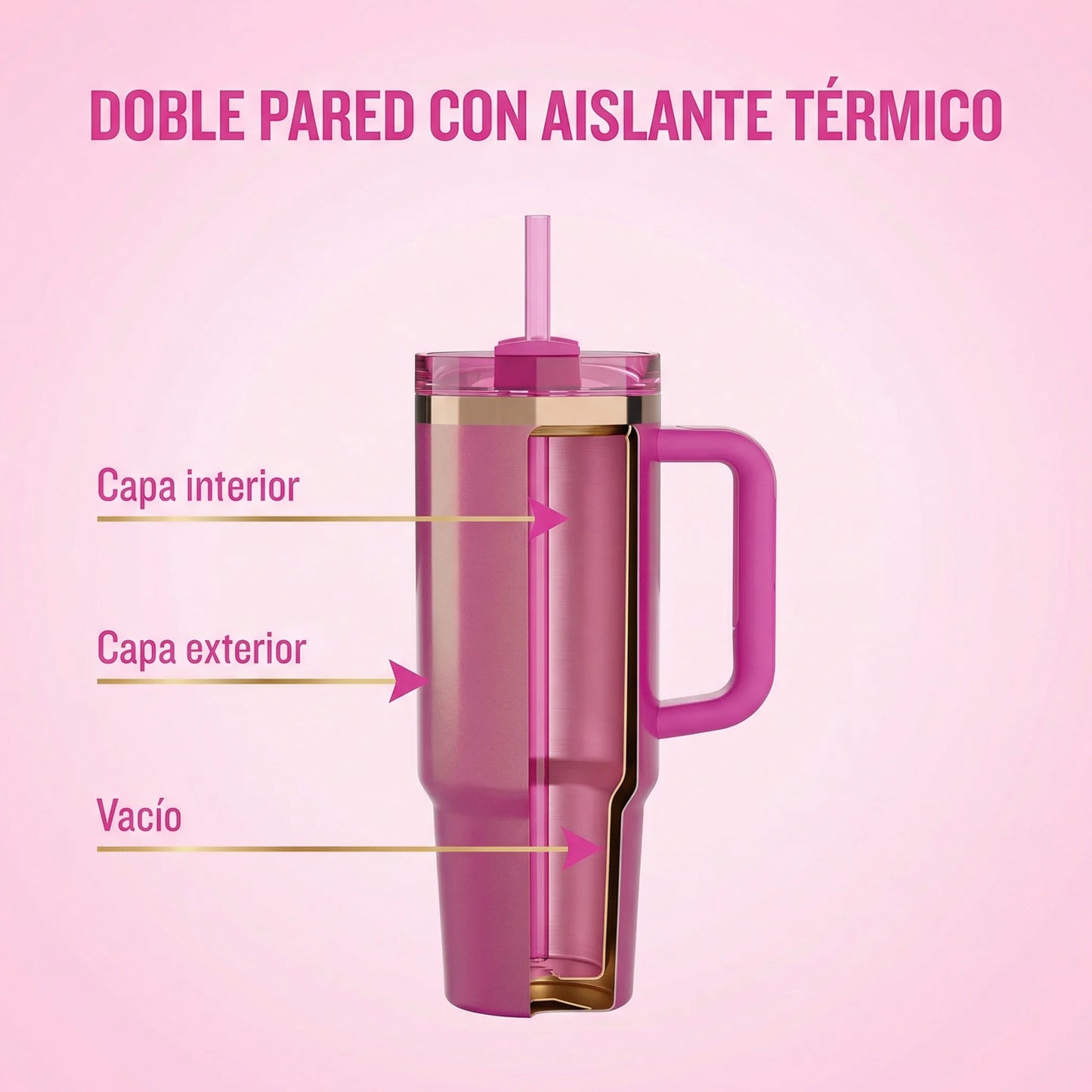 Termos Sorpresa 📦 - Barbie Edición Limitada💝 💁🏼♀️