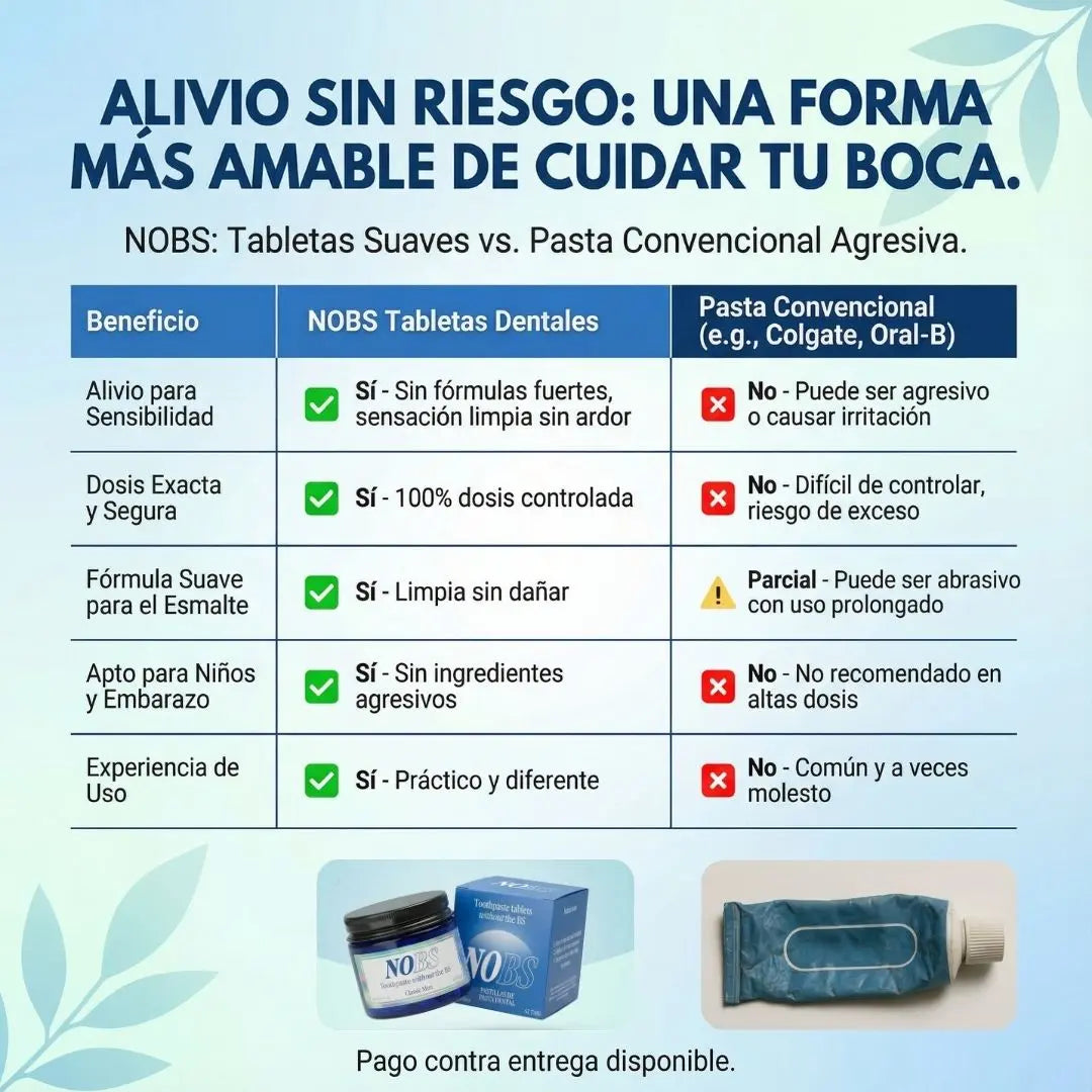 NOBS – Tabletas ANTI-CARIES 2x1
