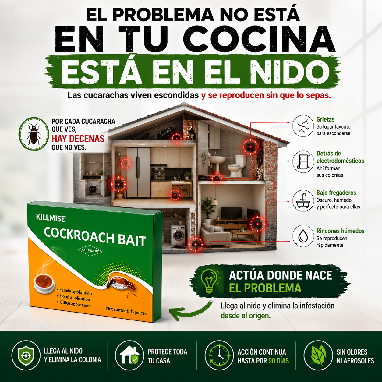 CucaKill Pro | Trampa Exterminadora De Cucarachas