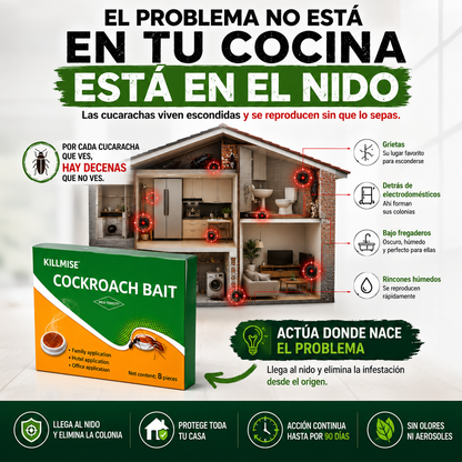 CucaKill Pro | Trampa Exterminadora De Cucarachas