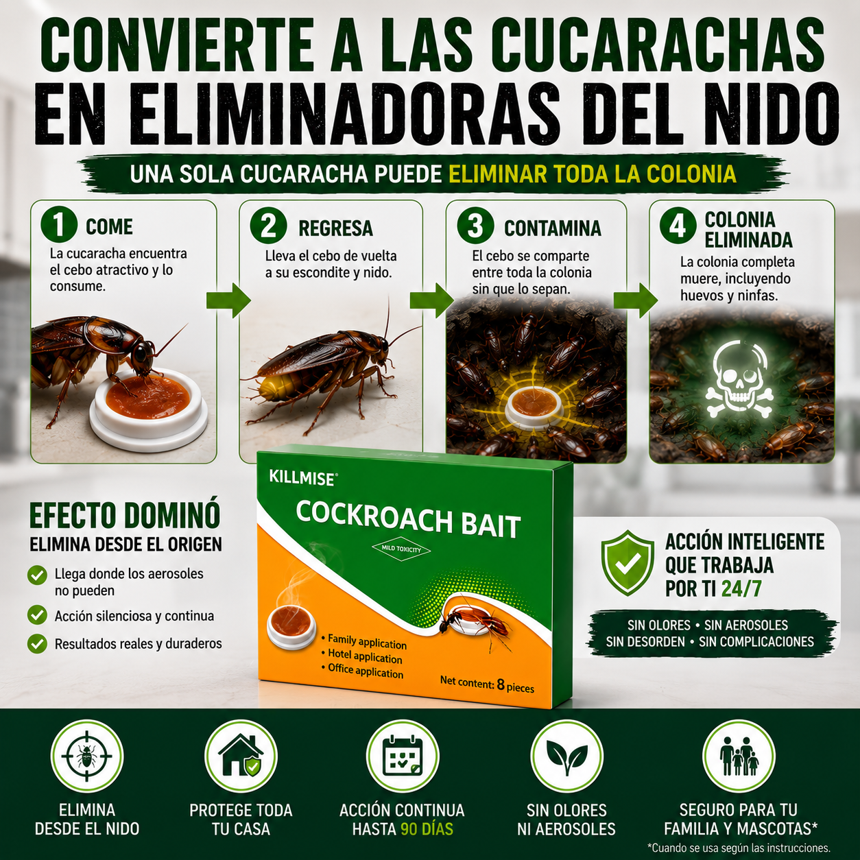 CucaKill Pro | Trampa Exterminadora De Cucarachas