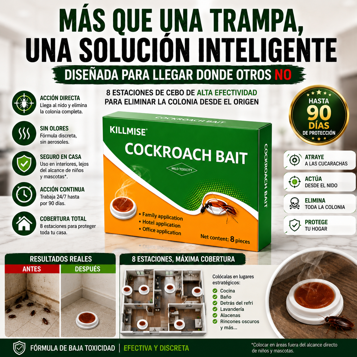 CucaKill Pro | Trampa Exterminadora De Cucarachas