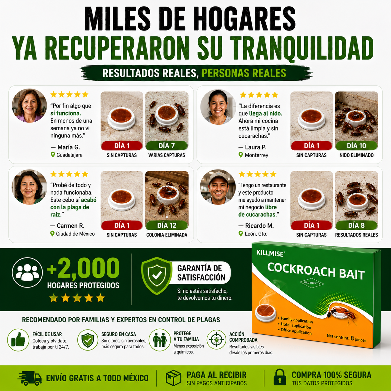 CucaKill Pro | Trampa Exterminadora De Cucarachas