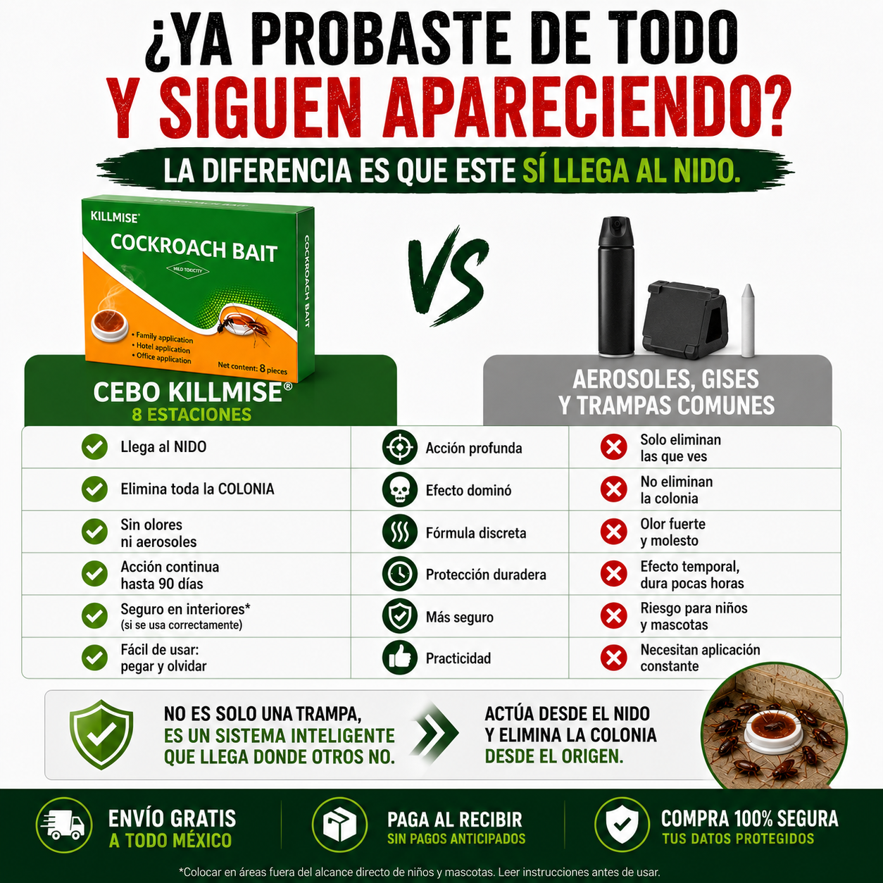 CucaKill Pro | Trampa Exterminadora De Cucarachas
