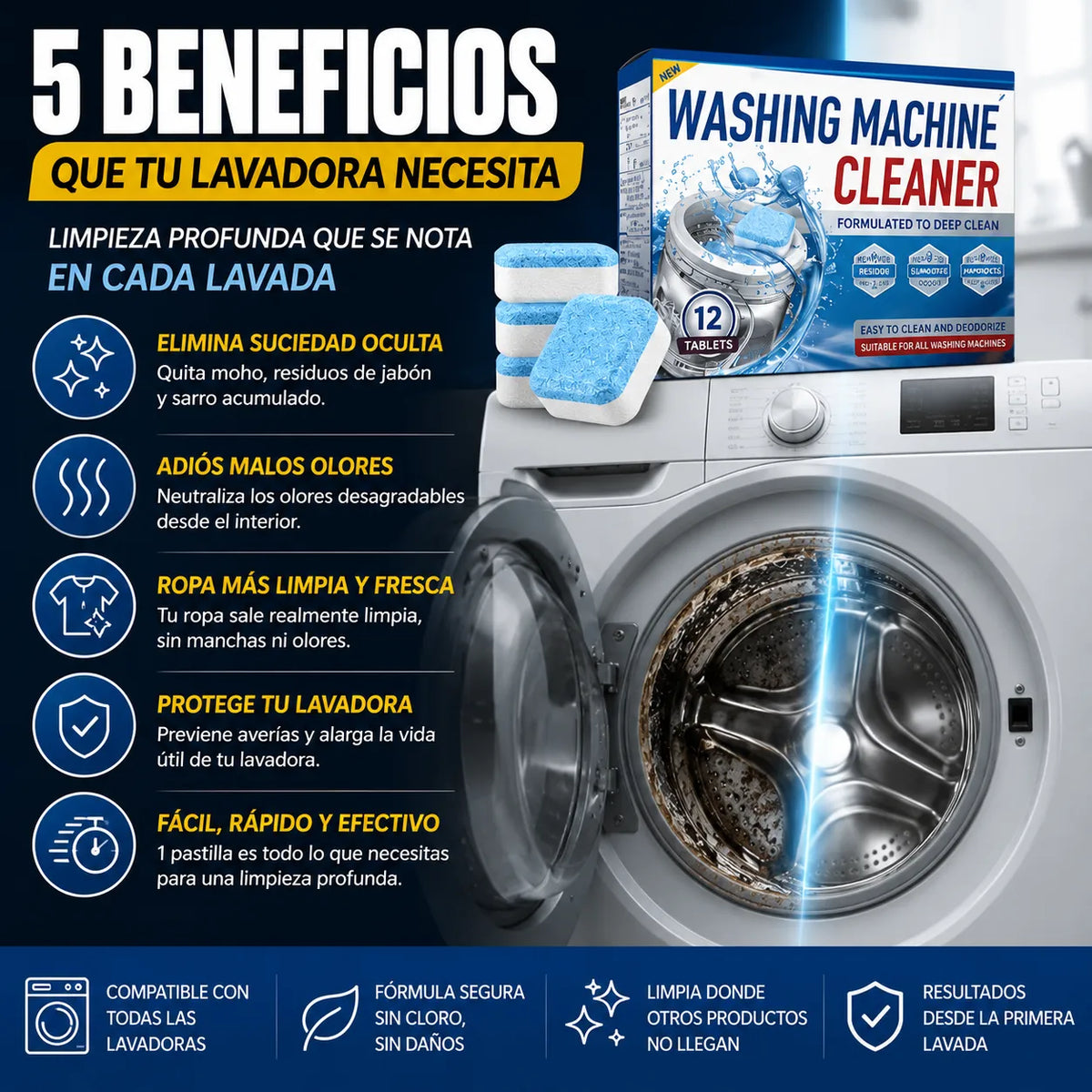 WashCleaner - Tabletas Efervescentes para limpiar Lavadoras 🧼