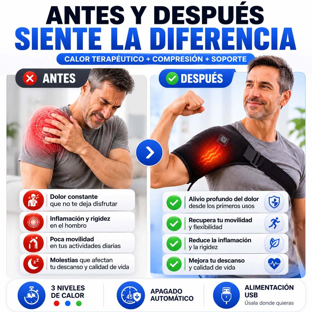 HombroTerm® - Hombrera Termica Inteligente