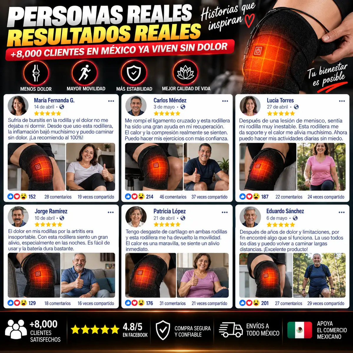 RodiMax - Rodillera ortopédica termica masajeadora
