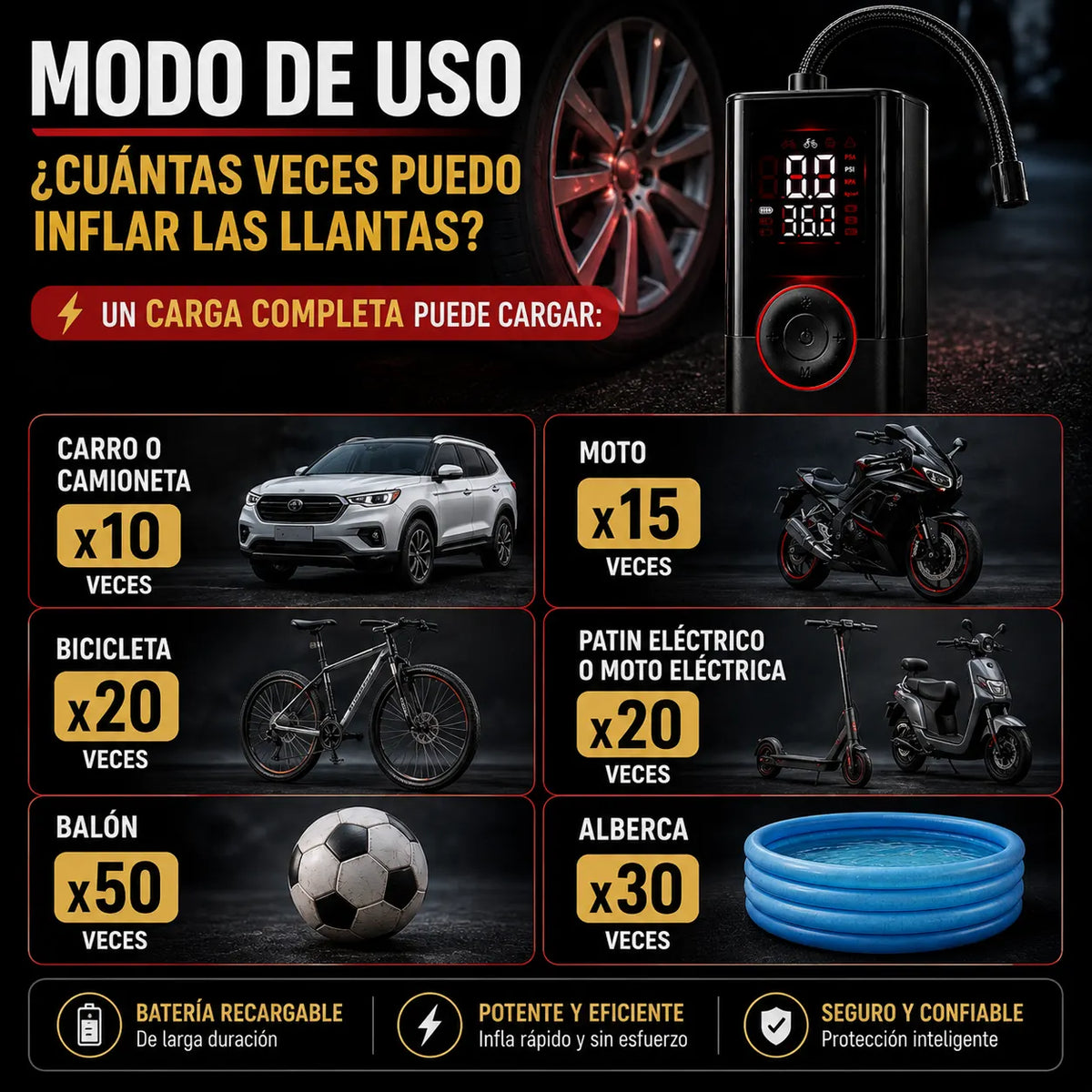 AirBomba- Compresor de Llantas 3 en 1