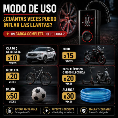 AirBomba- Compresor de Llantas 3 en 1
