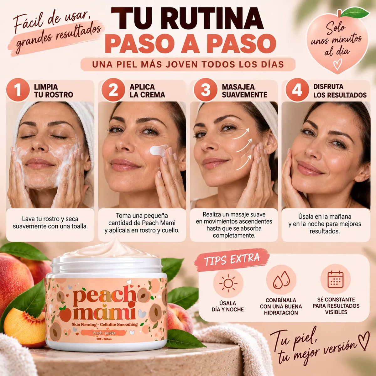 CreamFix - Crema Corporal Reafirmante