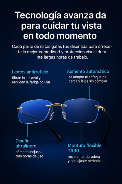 Gafas TR90 que alivian la vista y protegen de la luz de pantallas