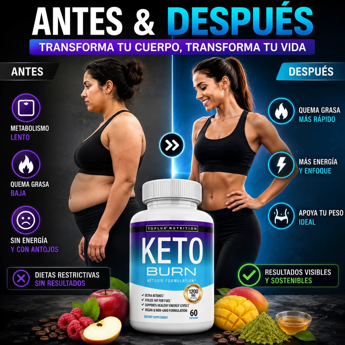 Keto -Consigue tu medida ideal 📏