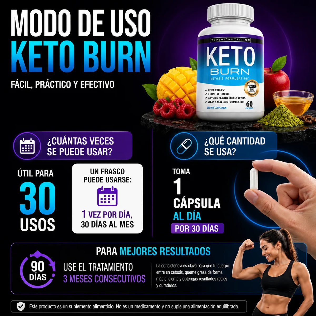 Keto -Consigue tu medida ideal 📏
