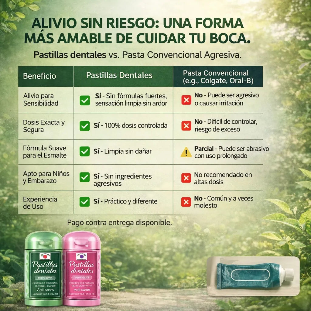 Kit Pastillas Dentales "Caries + Sarro" 🦷