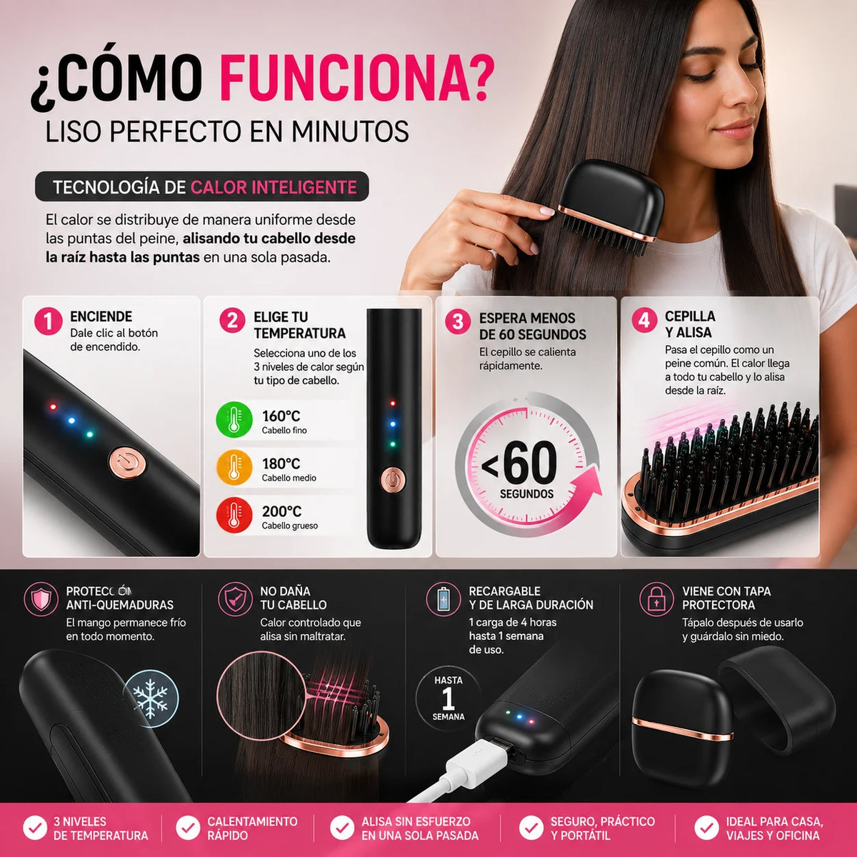 AlisaPro - Cepillo Anti-Frizz Alasiador de Cabello