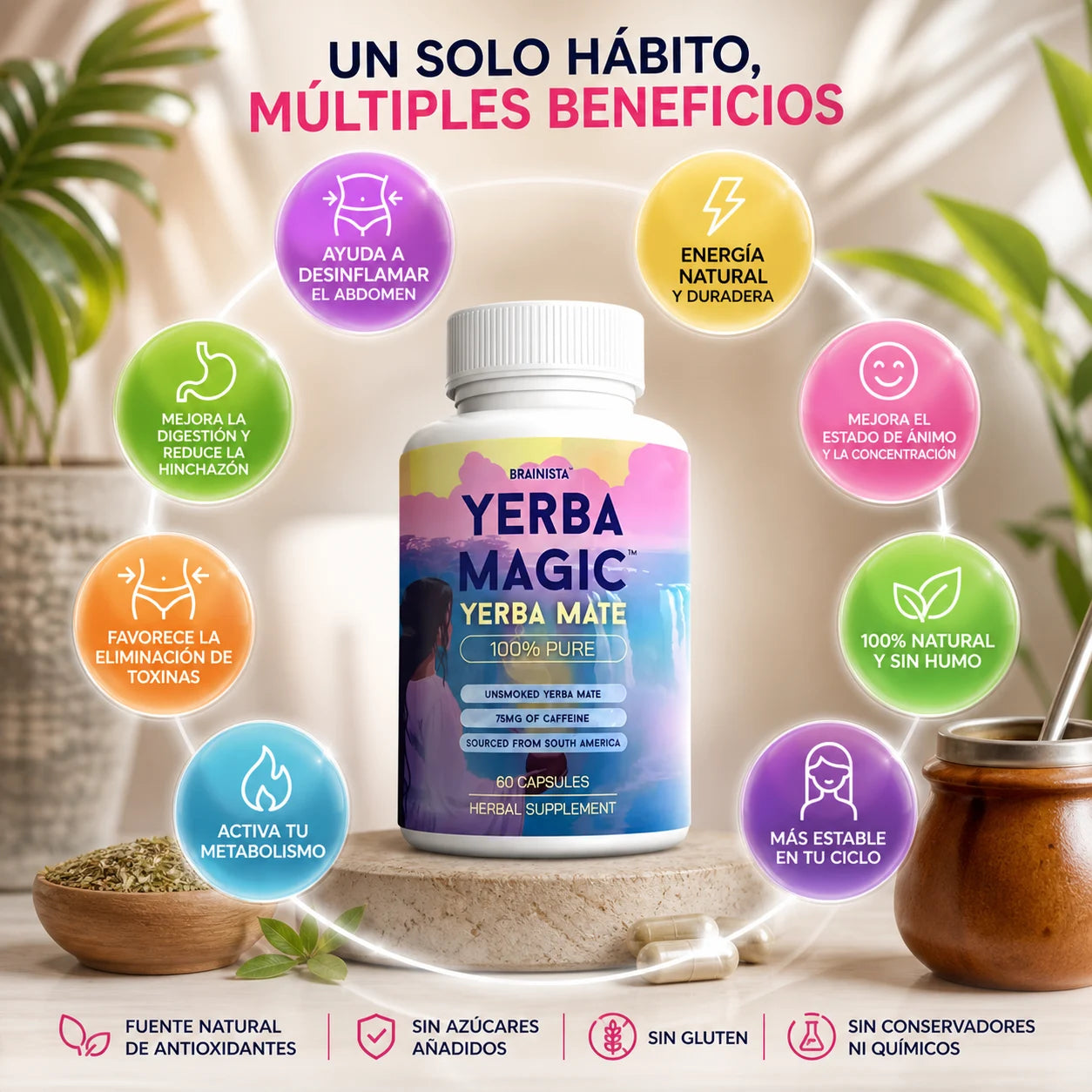 Yerba Mate™ - Adiós a la Inflamación y a los malos días
