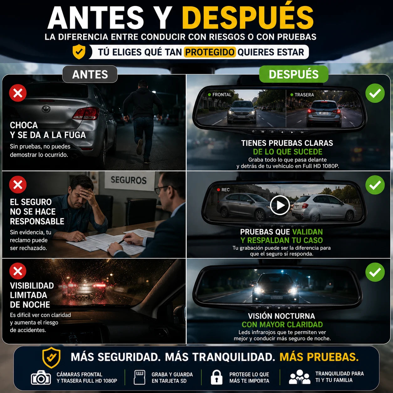 RetroVisor con Cámara Delantera y Trasera para Carro