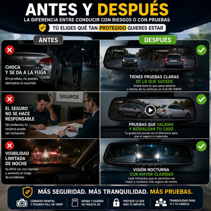 RetroVisor con Cámara Delantera y Trasera para Carro