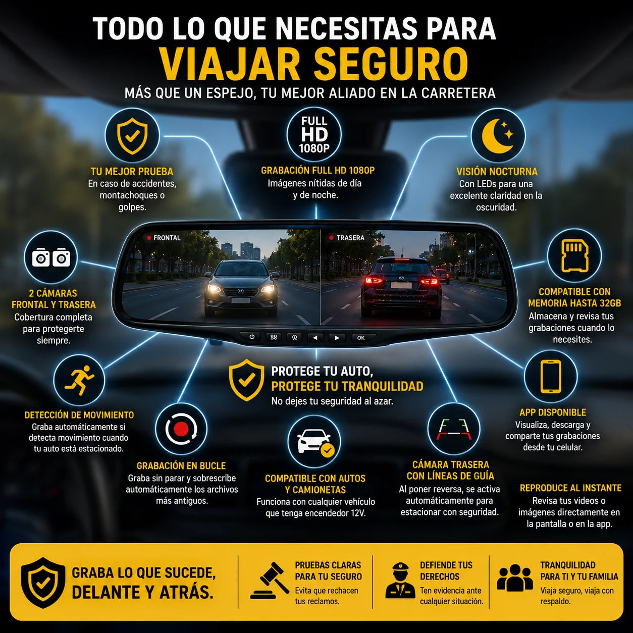 RetroVisor con Cámara Delantera y Trasera para Carro