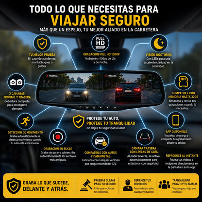 RetroVisor con Cámara Delantera y Trasera para Carro