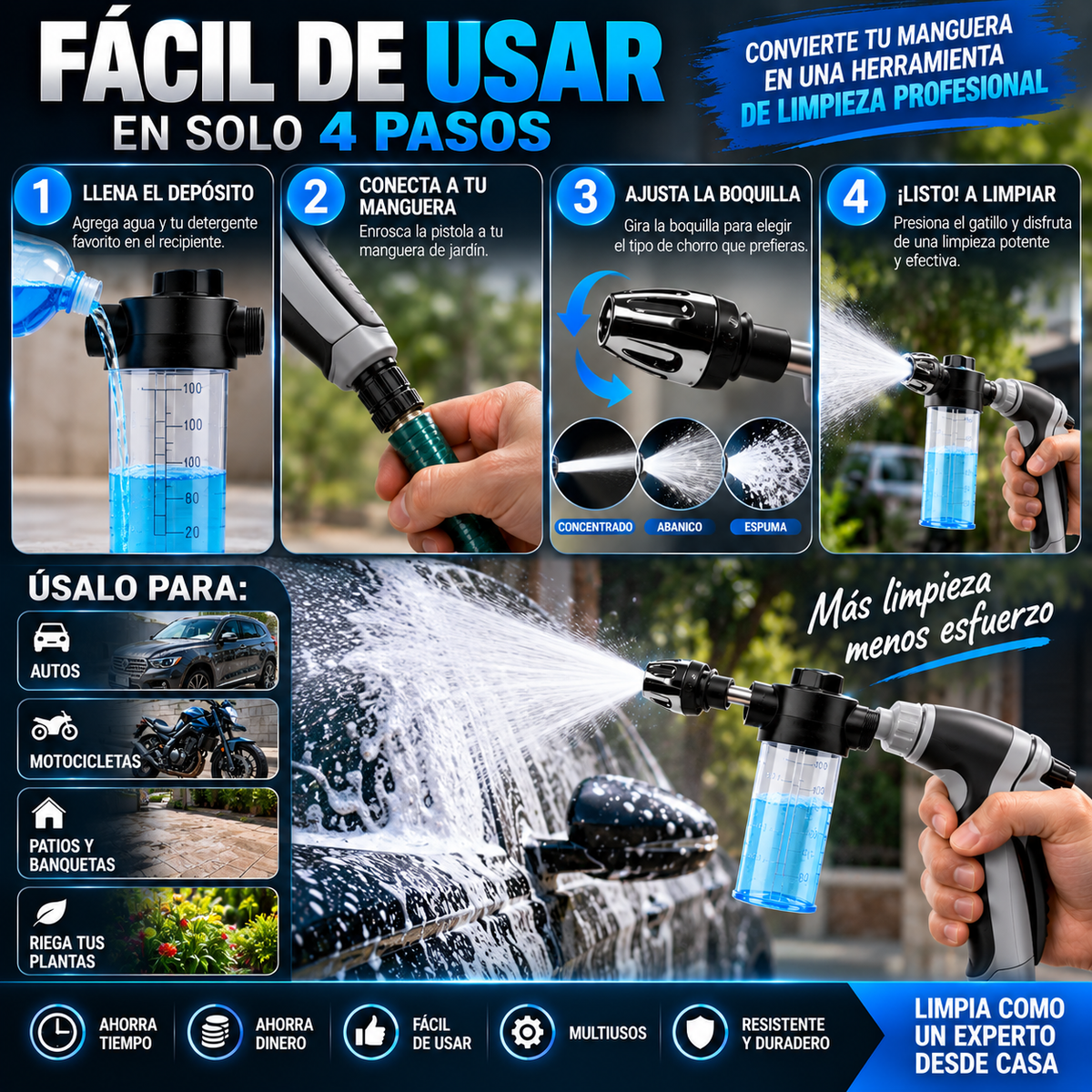 HidroWash - HidroLavadora de alta presión