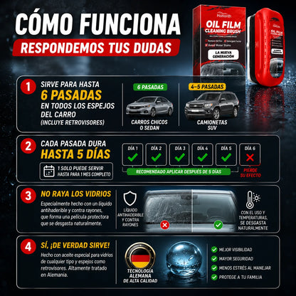 VidrioClean - Película Antiempañante para Vidrios y Espejos de Carro