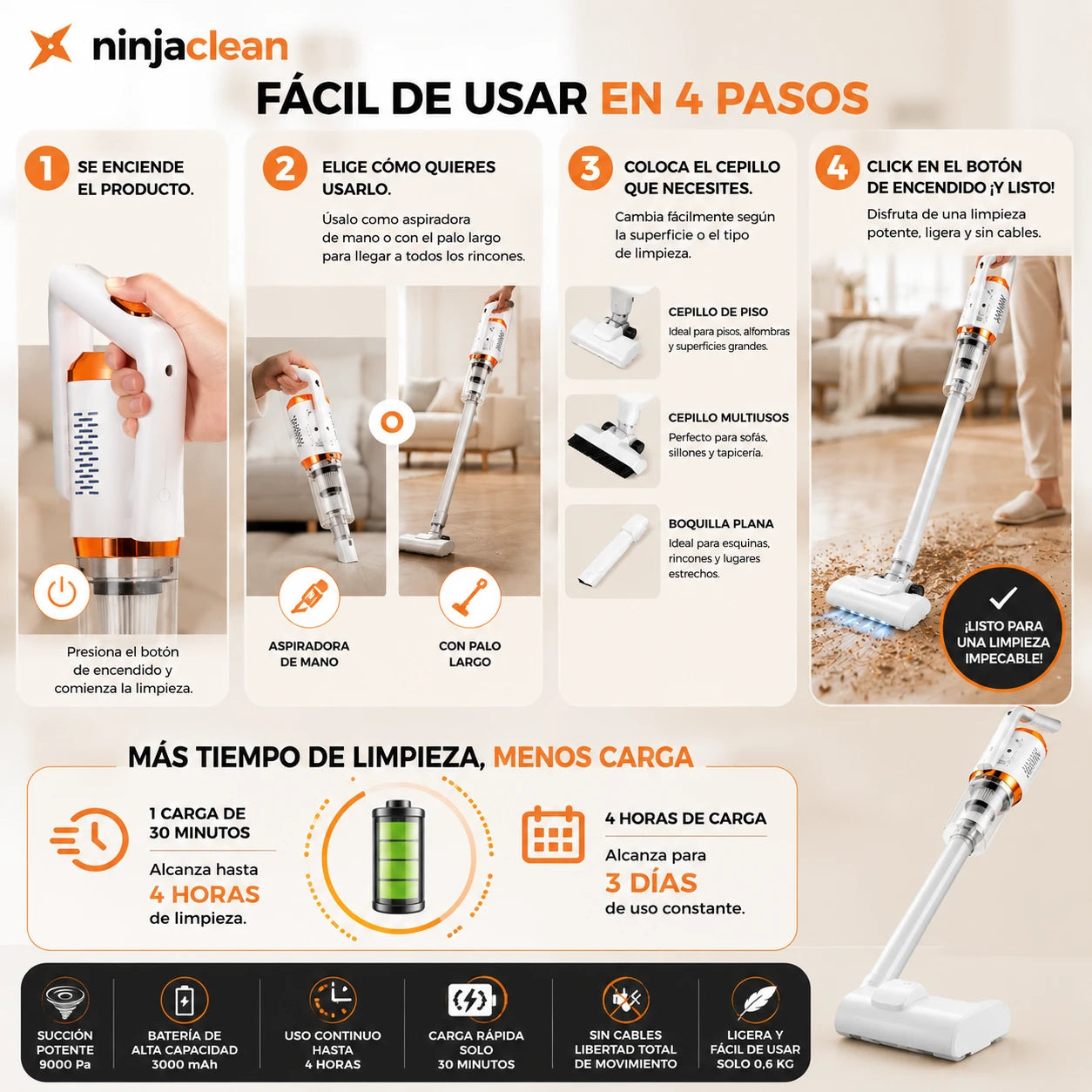 NinjaCleaner - Aspiradora 2 en 1 para el Hogar