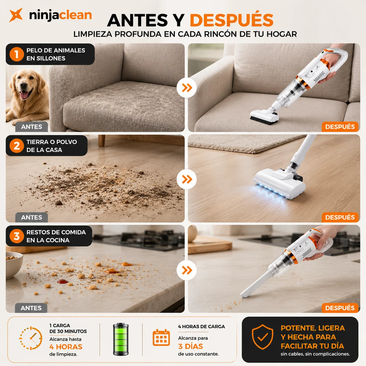 NinjaCleaner - Aspiradora 2 en 1 para el Hogar
