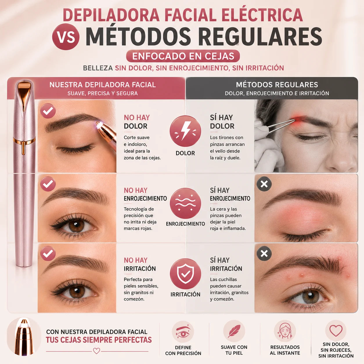 RoseSkin - Depiladora Facial Precisa sin Dolor