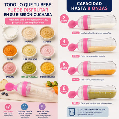 Cucharín - Cuchara AntiDerrame para Bebés