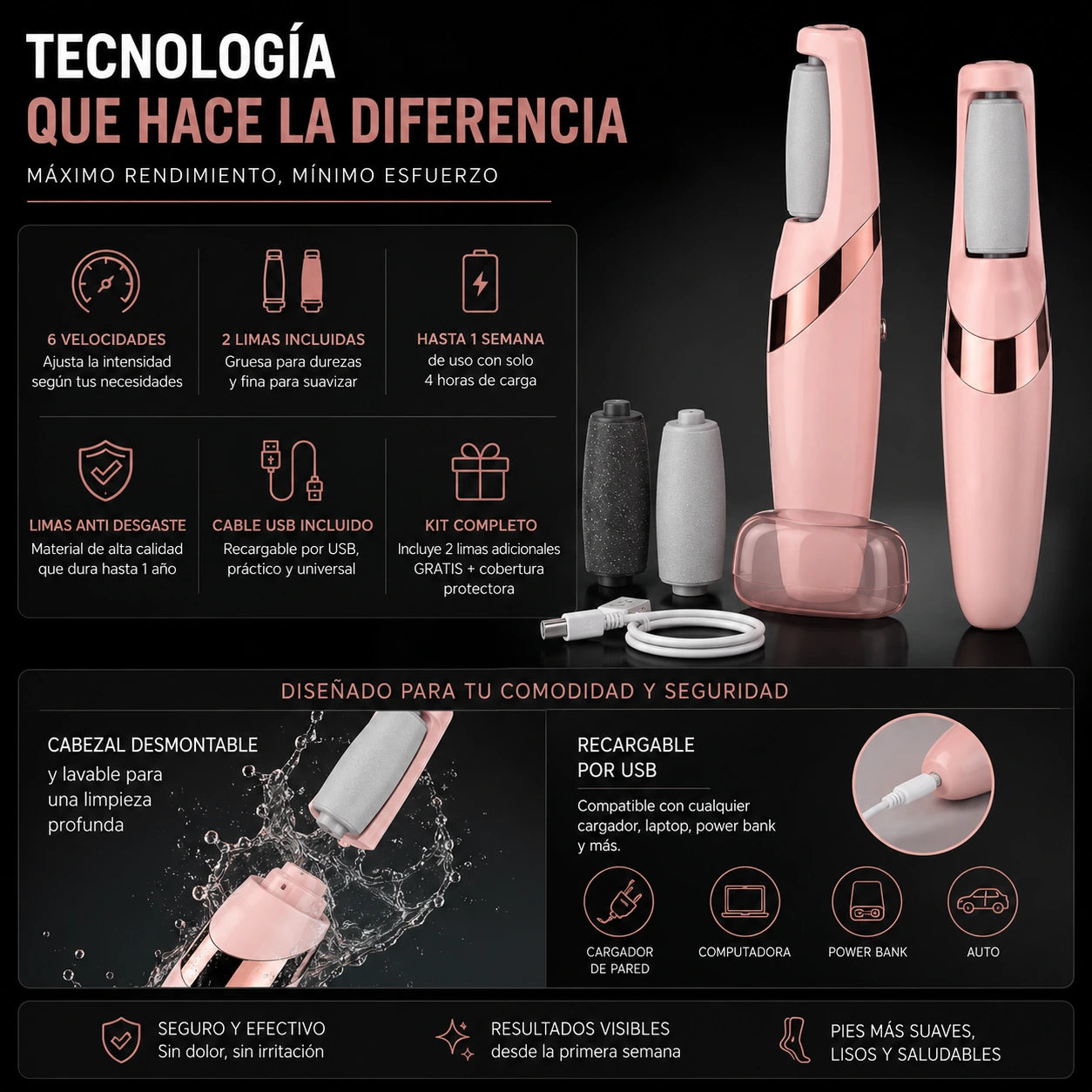 PediSoft - Removedor Callos, Piel muerta y Hiperqueratosis