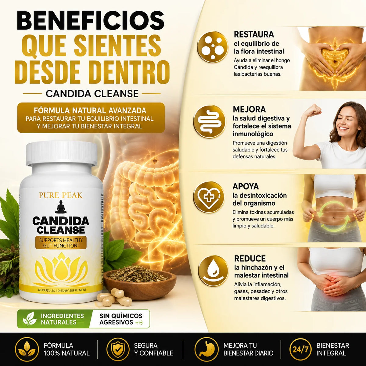 CandiClean - Elimina la Candida y esos kilos de más