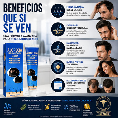 AlopeCacia™ - Tratamiento para Alopecia y Calvicie