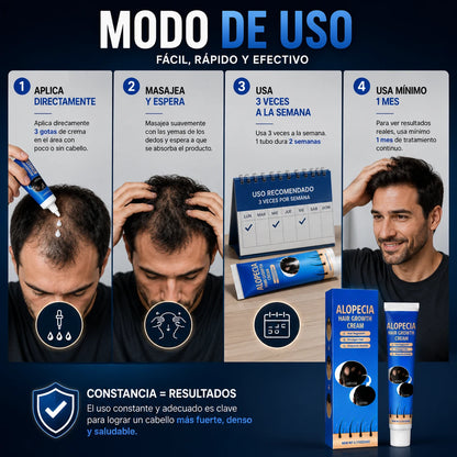 AlopeCacia™ - Tratamiento para Alopecia y Calvicie