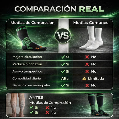VenaFlow™ - Medias de Compresión para Neuropatía y Várices 2 X 1