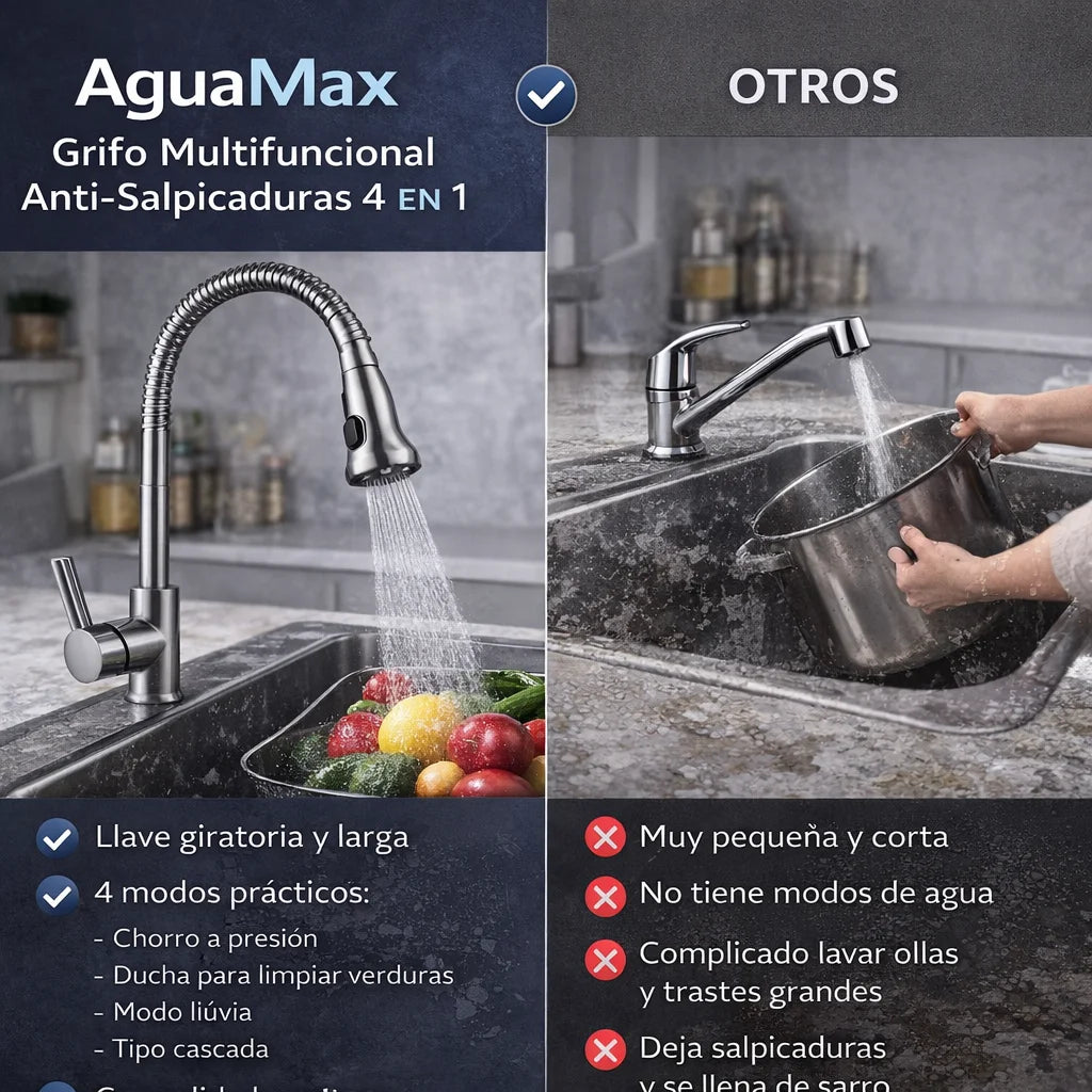 AguaMax - Grifo Multifuncional Anti-Salpicaduras 4 en 1