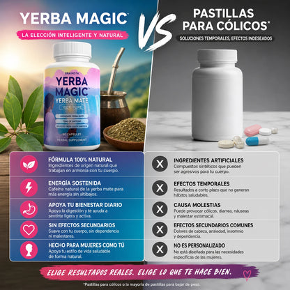 Yerba Mate™ - Adiós a la Inflamación y a los malos días