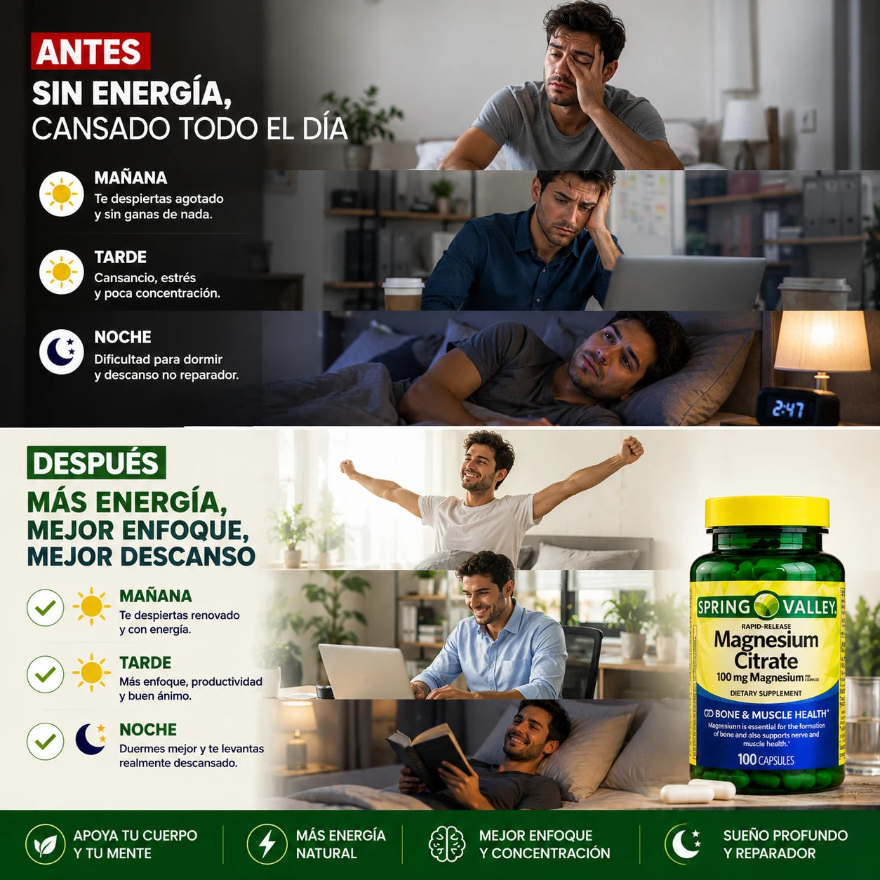 Magnesium 12 en 1: La Unica Formula con 12 Formas de Magnesio en una sola Capsula