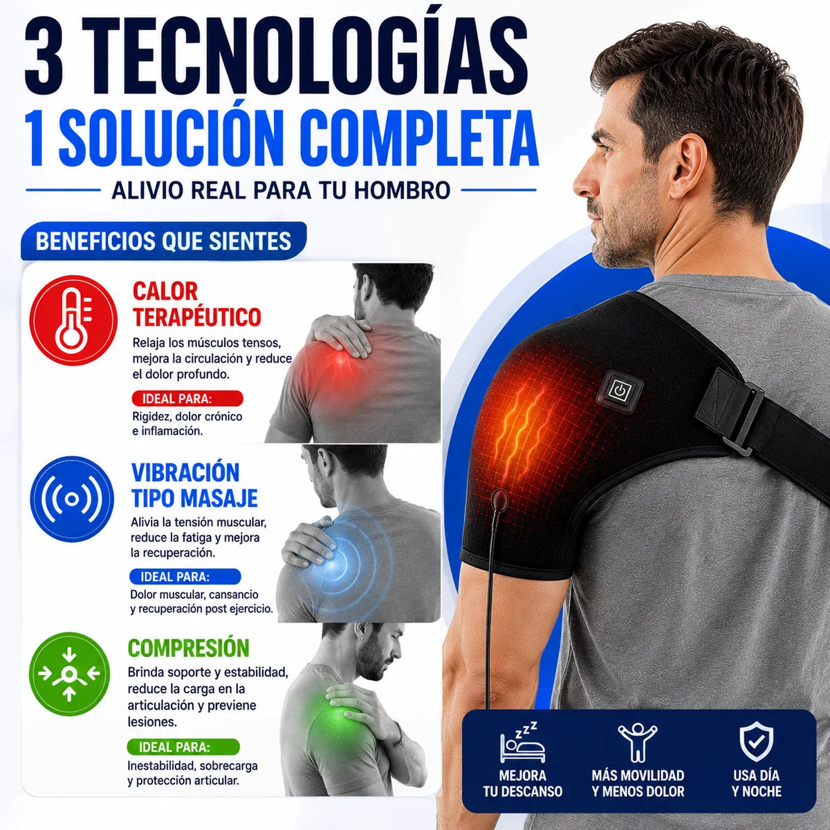 HombroTerm® - Hombrera Termica Inteligente