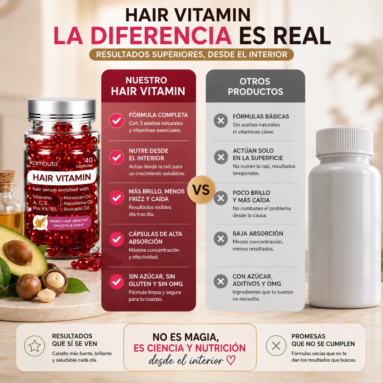 HairVitamin - Hidrata, Da Brillo y Fortalece tu Cabello 💕