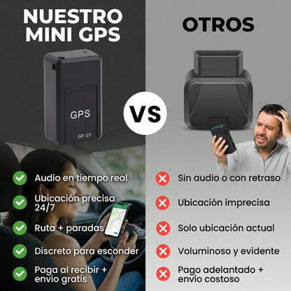 RastreaMax - GPS con Micrófono de Precisión