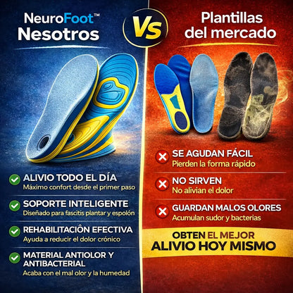 NeuroFoot™ - Plantillas para Espolón, Fascitis Plantar y Neuropatía