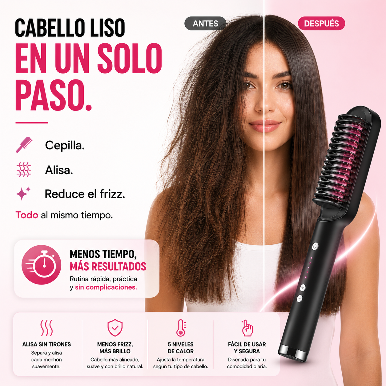 LisoPerfect | Alisado rápido y sin esfuerzo.