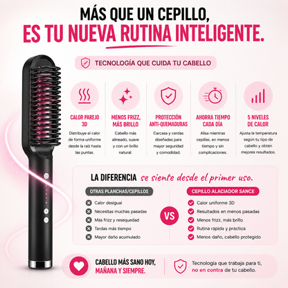LisoPerfect | Alisado rápido y sin esfuerzo.