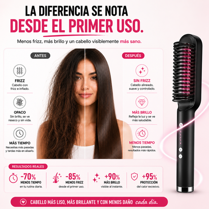 LisoPerfect | Alisado rápido y sin esfuerzo.