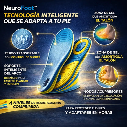 NeuroFoot™ - Plantillas para Espolón, Fascitis Plantar y Neuropatía