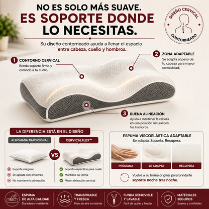 CerviRelax™