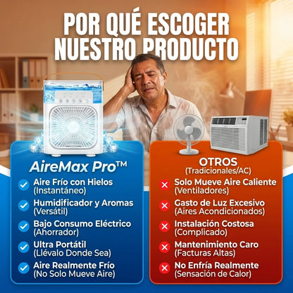 AireMax Pro™ | Ventilador de Enfriamiento con Agua y Hielo 2x1 🧊