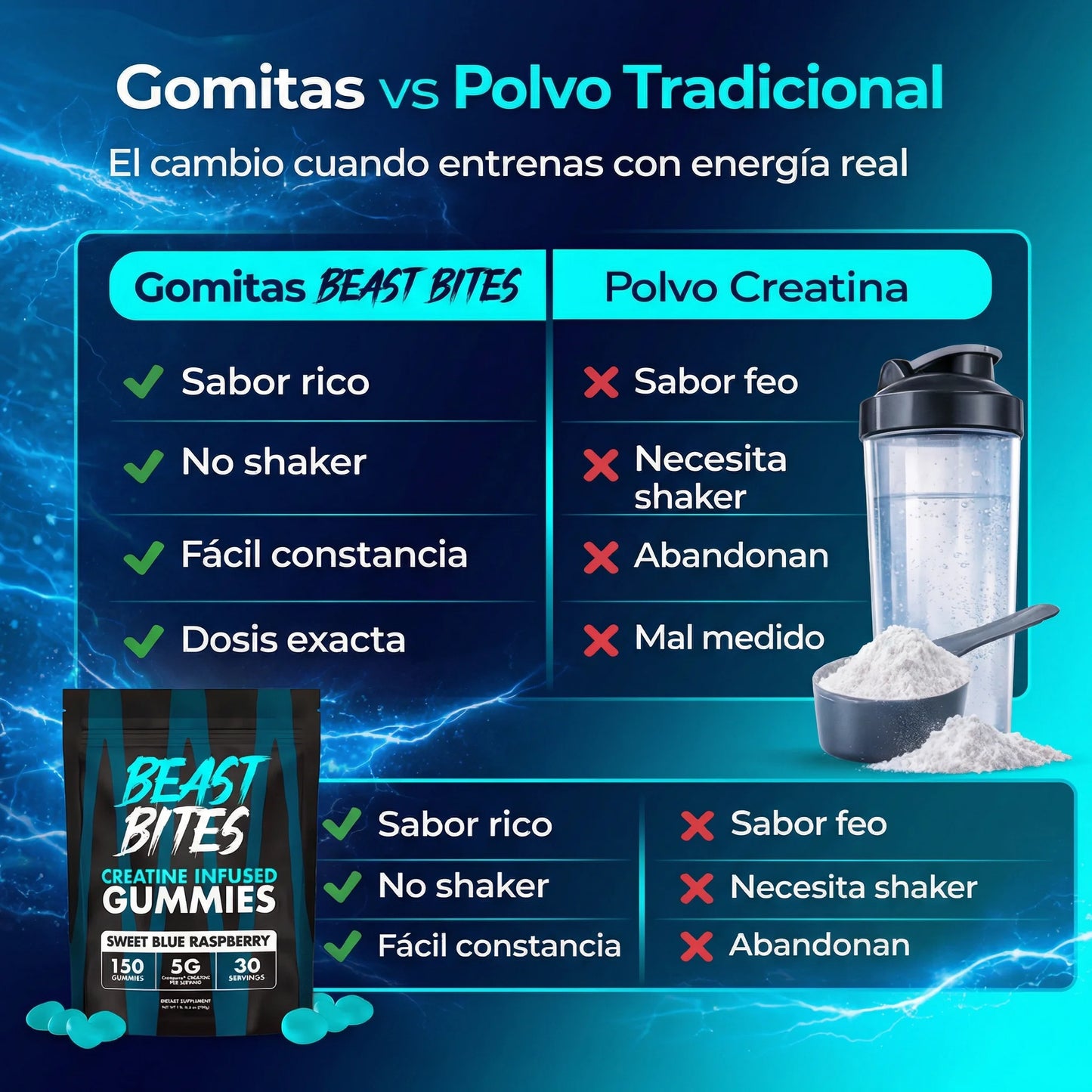 Gomitas de creatina - Crece tus glúteos 🍑